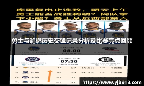 勇士与鹈鹕历史交锋记录分析及比赛亮点回顾