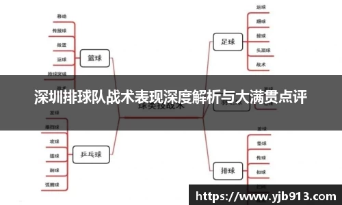365WM完美体育官方网站
