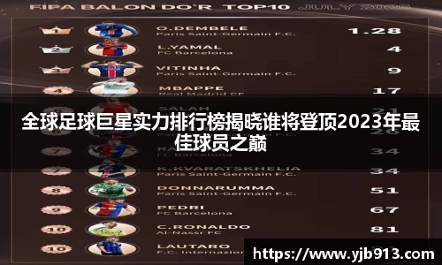 全球足球巨星实力排行榜揭晓谁将登顶2023年最佳球员之巅