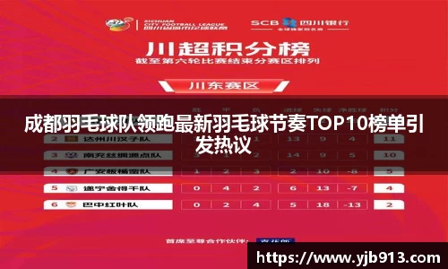 成都羽毛球队领跑最新羽毛球节奏TOP10榜单引发热议