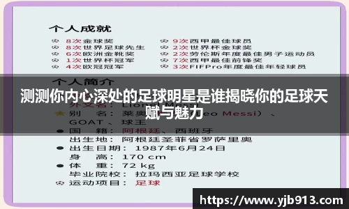 测测你内心深处的足球明星是谁揭晓你的足球天赋与魅力