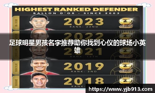 足球明星男孩名字推荐助你找到心仪的球场小英雄